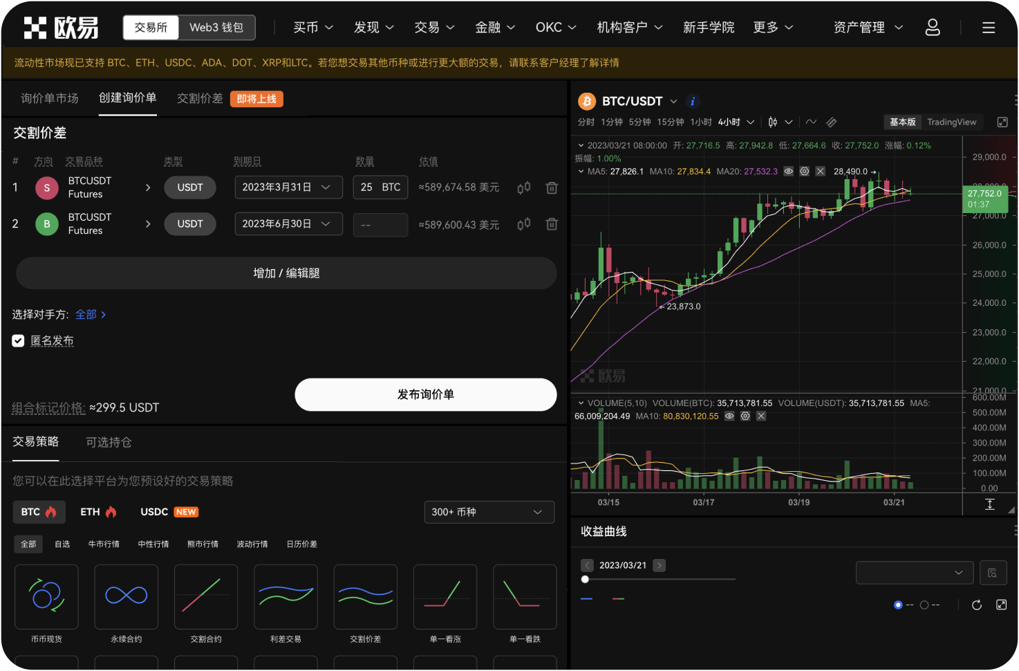 BITC官网的合约交易杠杆最高是多少倍